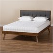 Baxton Studio Alke Queen Size Dark Gray Fabric Walnut Finished Platform Bed