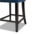Baxton Studio Blue Upholstered and Brown Finished Wood 2-Piece Stool Set