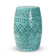 Baxton Studio Lavinia Teal Finished Metal Outdoor Side Table