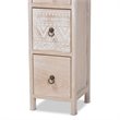 Baxton Studio Seanna Multi-Colored Wood 4-Drawer Storage Unit