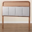 Baxton Studio Esti Wood & Fabric King Size Headboard in Walnut and Gray