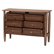 Baxton Studio Alyssa Japandi Walnut Brown Wood 6-Drawer Dresser