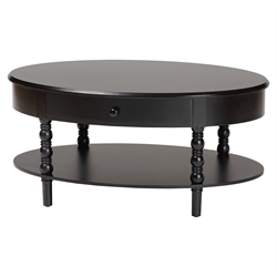 Coffee Tables