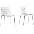 Marisse Dining Chair in Clear (Set of 2)