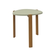 Manhattan Comfort Gales End Table and Coffee Table with Solid Wood Legs in Green