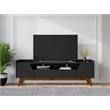 Manhattan Comfort Marcus 70.86 TV Stand from Engineered Wood in Matte Black