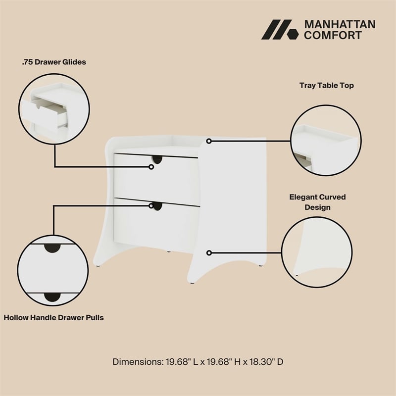 Coney 2-Piece Mid-Century Modern Dresser and Nightstand Set in White