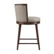 Evalyn Modern Wood Upholstered Counter Stool in Taupe - Set of 2
