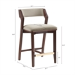Patricia Modern Wood Upholstered Counter Stool in Linen - Set of 2