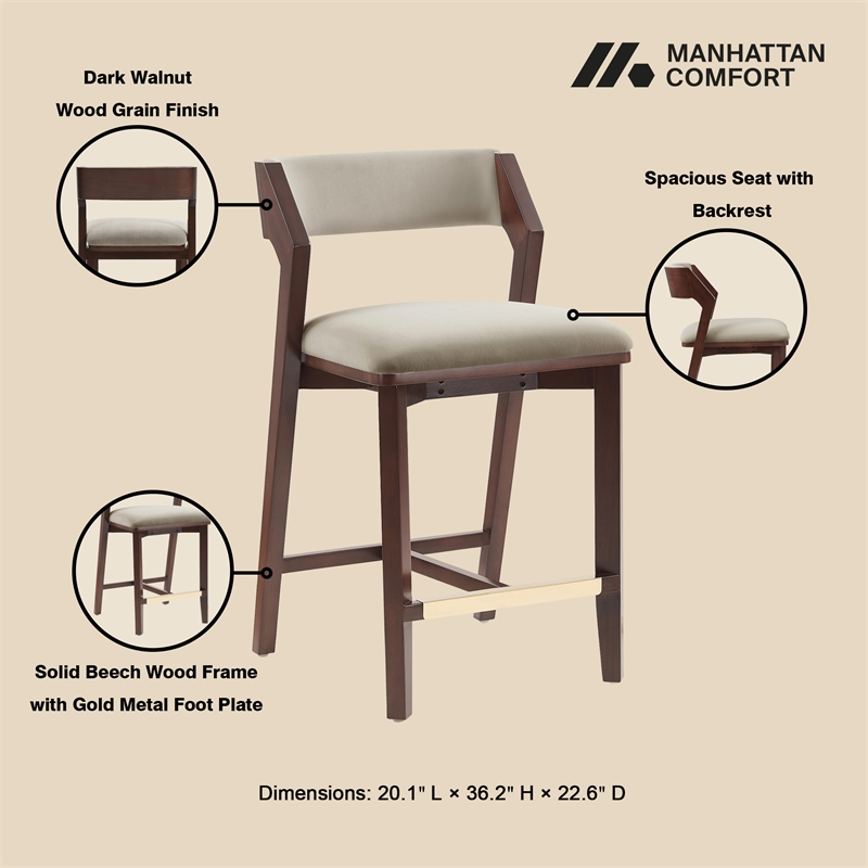 Patricia Modern Wood Upholstered Counter Stool in Linen - Set of 2
