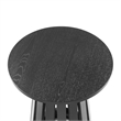 Layla Scandinavian Modern 2-Piece Coffee Table & End Table Set in Black