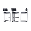 Juno Contemporary Modern Metal Barstool in Black