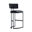 Juno Contemporary Modern Metal Barstool in Black