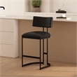 Juno Contemporary Modern Vegan Leather Metal Counter Stool in Black
