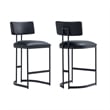 Juno Contemporary Modern Vegan Leather Metal Counter Stool in Black