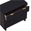 Elara Contemporary 2-Piece Dresser and Nightstand in Black