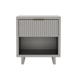 Elara Contemporary 2-Piece Dresser and Nightstand in Light Gray