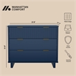 Elara Contemporary 2-Piece Dresser and Nightstand in Midnight Blue