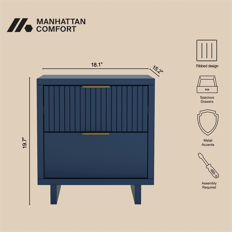 Elara Contemporary 2-Piece Dresser and Nightstand in Midnight Blue