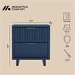 Elara Contemporary 2-Piece Dresser and Nightstand in Midnight Blue