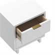 Elara Contemporary 2-Piece Dresser and Nightstand in White