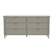 Park Contemporary 2-Piece Dresser and Nightstand in Gray