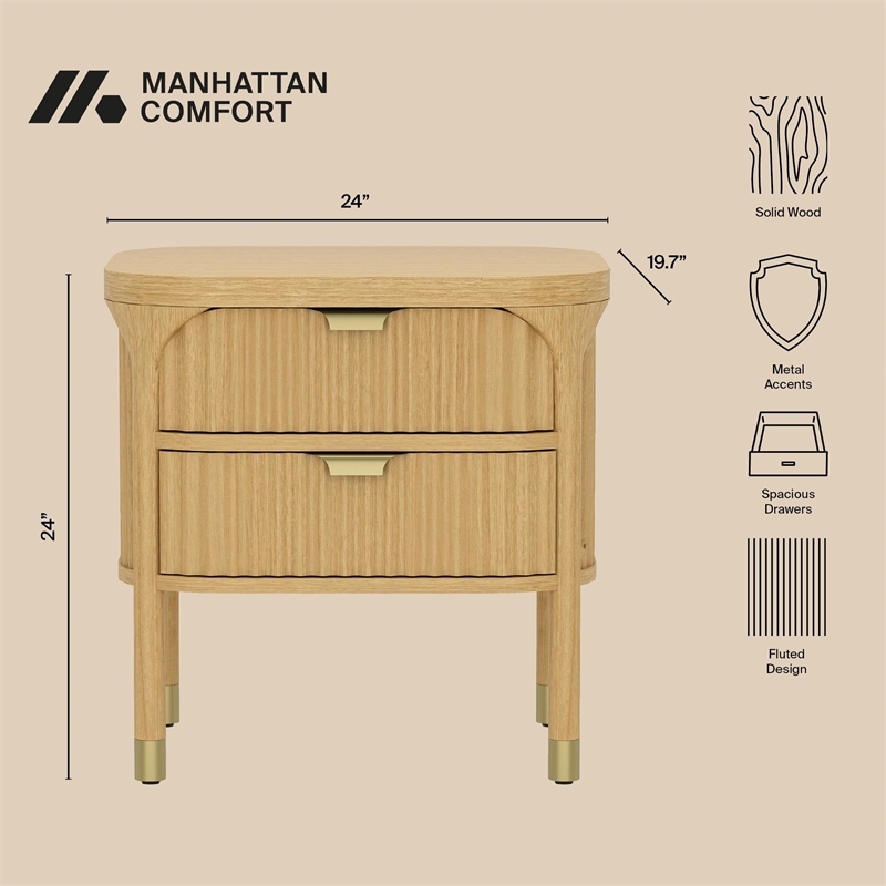 Park Contemporary 2-Piece Dresser and Nightstand in Natural