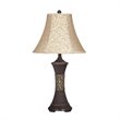 Ashley Furniture Mariana Poly Table Lamp in Bronze (Set of 2)