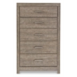 Signature Design by Ashley Culverbach 5 Drawer Chest in Gray
