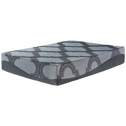 Mattresses