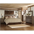 Signature Design by Ashley Juararo King California King Panel Headboard in Brown