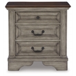 Ashley Furniture Lodenbay 3-Drawer Wood Nightstand in Antiqued Gray & Brown