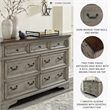 Ashley Furniture Lodenbay 7-Drawer Wood Dresser in Gray & Dark Brown