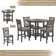 Ashley Furniture Wrenning Gray Counter Height Dining Table Set - Set of 5