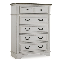 Chests