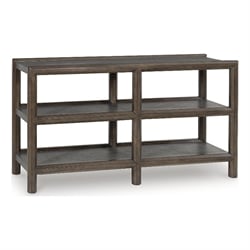 Console Tables