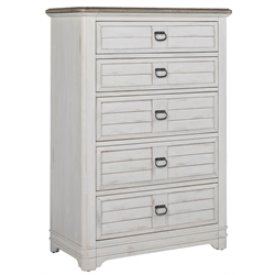 Chests