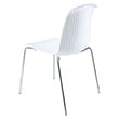 Compamia Allegra Dining Chair in Glossy White