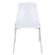 Compamia Allegra Dining Chair in Glossy White