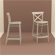 Compamia Cross Contemporary Resin Indoor Outdoor Counter Stool Taupe