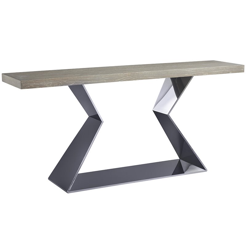 console tables