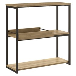 Console Tables