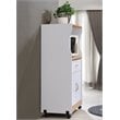 Hodedah Microwave Contemporary Wooden Kitchen Cart in White Finish