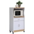 Hodedah Microwave Contemporary Wooden Kitchen Cart in White Finish