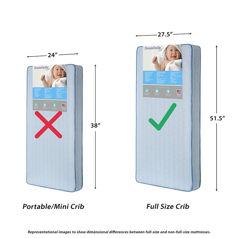 dimensions of mini crib mattress