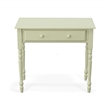 Carolina Classics Finley Writing Desk in Antique Ivory