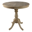 Carolina Classics Fairview 36