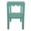 Carolina Chair & Table Rectangular Mango Wood Side Table in Seagrass Green