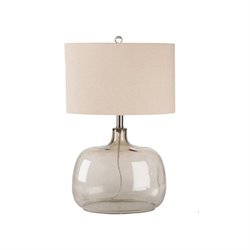 Lamps