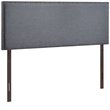 Modway Region Nailhead Queen Upholstered Linen Fabric Headboard in Smoke Gray